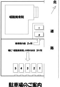 駐車場のご案内